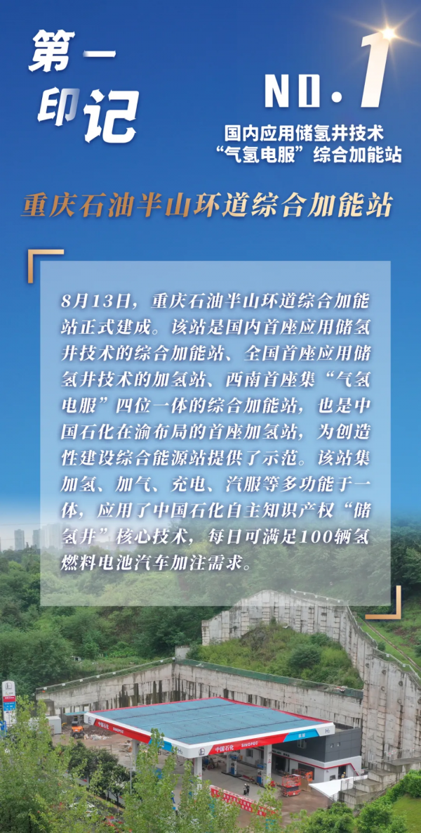 中國石化銷售企業2021→1111111