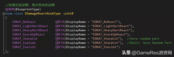 構建硬核戰鬥與隨機關卡：《生死輪迴》的設計與Gameplay技術實現