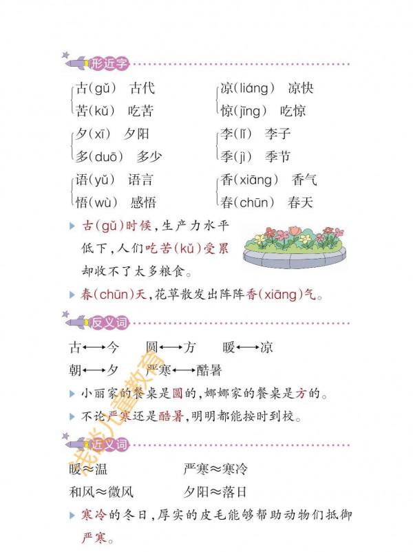 一年級語文下冊，經典課堂筆記，預習必備