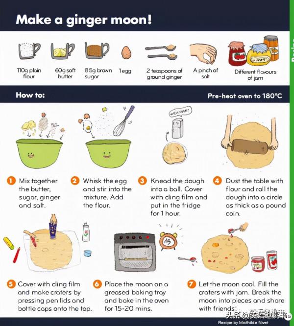 低齡孩子用的STEM雜誌也有了，恰當的科普廣度和深度才最吸引人