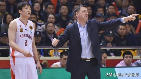 正式下課!CBA名帥或加盟山東男籃,與丁彥雨航再攜手 正式下課!CBA名帥或加盟山東男籃,與丁彥雨航再攜手