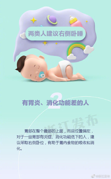 朝左睡、朝右睡、仰臥……你知道哪種睡姿最適合你嗎？