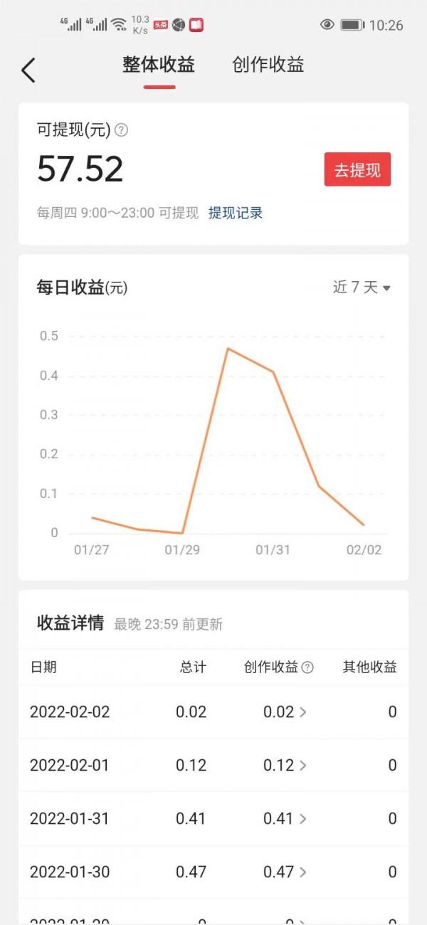 過年這三天