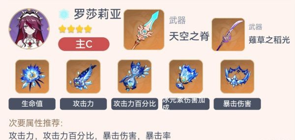 《原神》2.3版全形色畢業配裝一覽