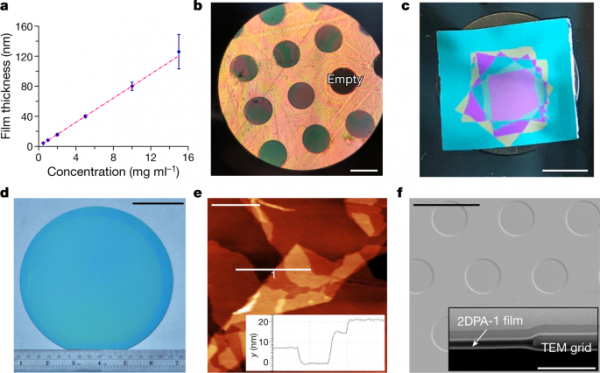 《自然》：麻省理工造出革命性材料，比鋼還硬，比塑膠還輕