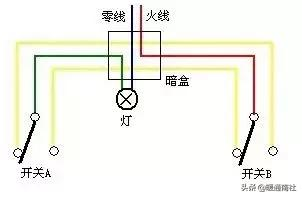 一燈雙控的原理