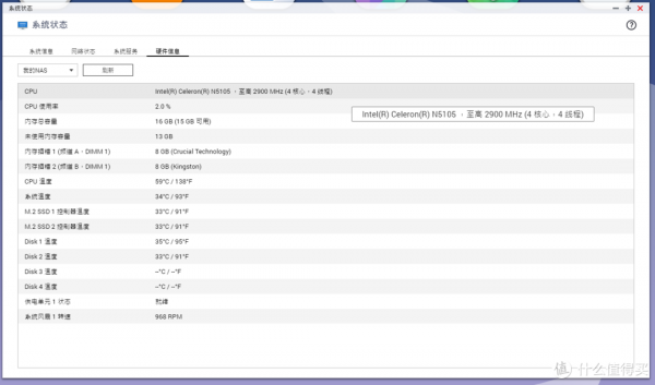 次時代NAS！威聯通TS-464C分享：各方面還算滿意，但價格真的值嗎