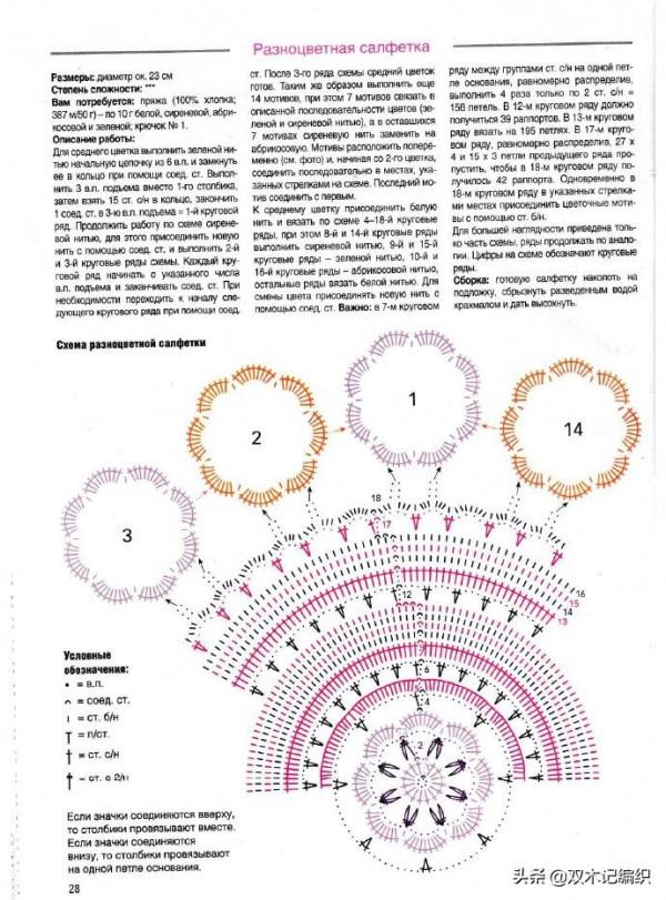 裝扮你溫馨的小家，就從簡單漂亮的桌巾開始吧