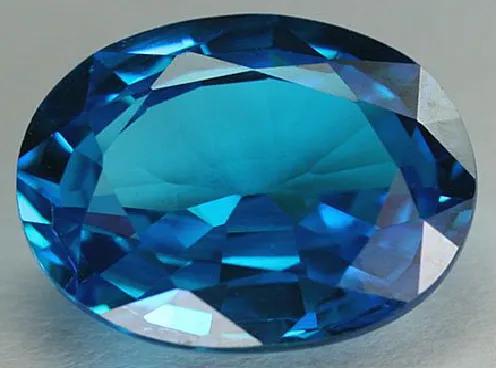 託帕石的鑑定---王建泉