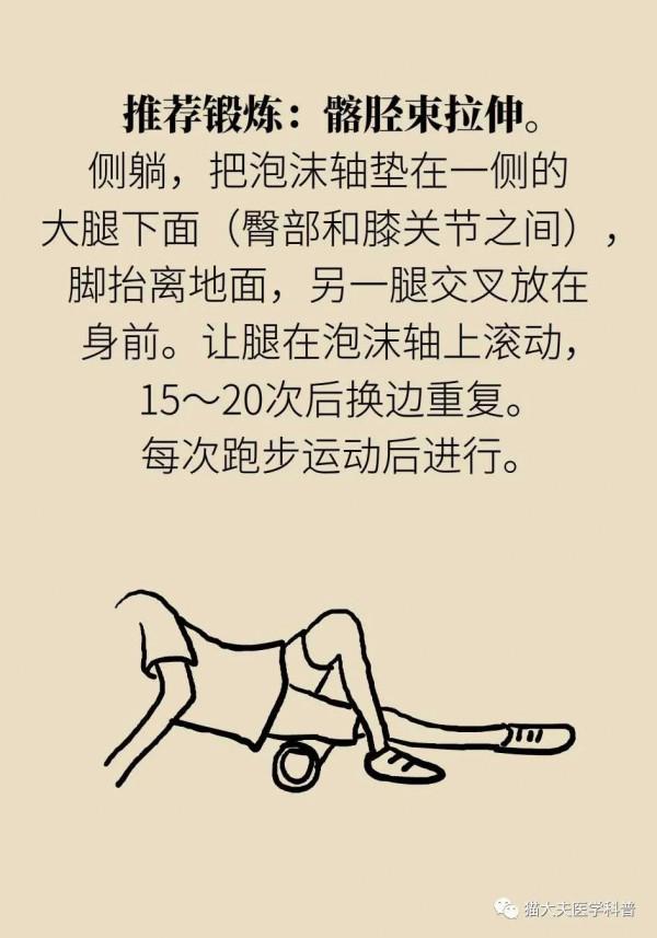 姿勢不對會引起5種損傷！你的跑步姿勢正確嗎？