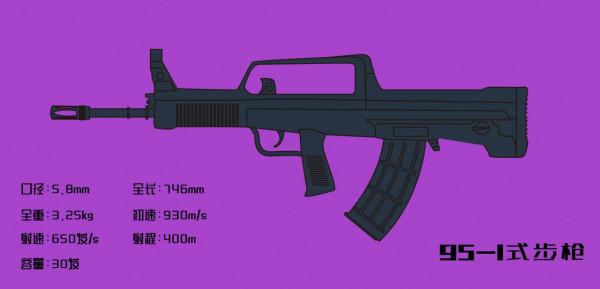 中國軍隊制式槍支發展速覽——漫畫講軍史 中國軍隊制式槍支發展速覽——漫畫講軍史