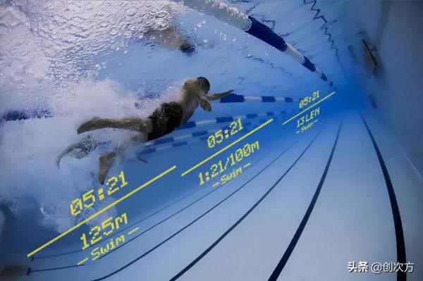 智慧加持,化作水下蛟龍 智慧加持,化作水下蛟龍