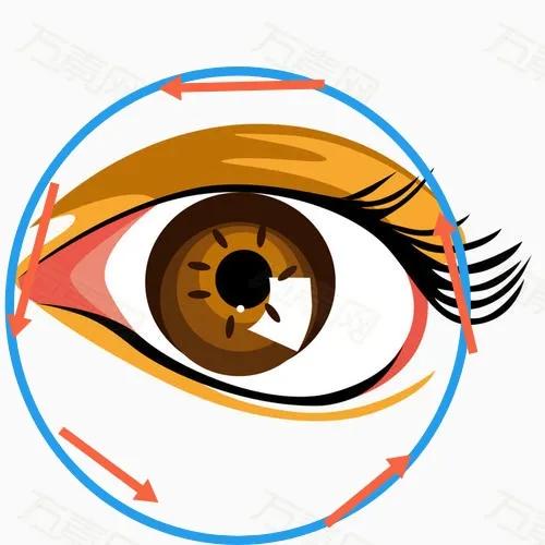 8節眼球操，讓孩子遠離近視