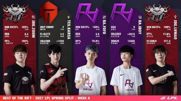 全華班RA下賽季徹底起飛，頂級國產中單加入，網友為何卻不看好？