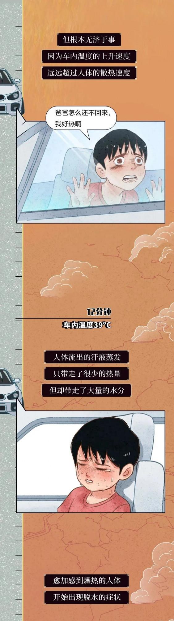 痛心!3歲女童被鎖車內意外死亡!這些安全要則要知道 痛心!3歲女童被鎖車內意外死亡!這些安全要則要知道