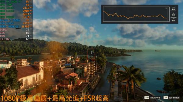 《孤島驚魂6》—RX 6600/6600XT/6700XT幀數測試，FSR和光追是絕配