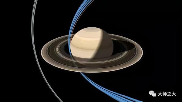 太陽系最偉大的謝幕：卡西尼號的終章