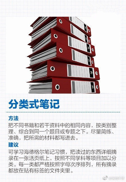 超實用!9個提高你閱讀效率的讀書筆記法 超實用!9個提高你閱讀效率的讀書筆記法