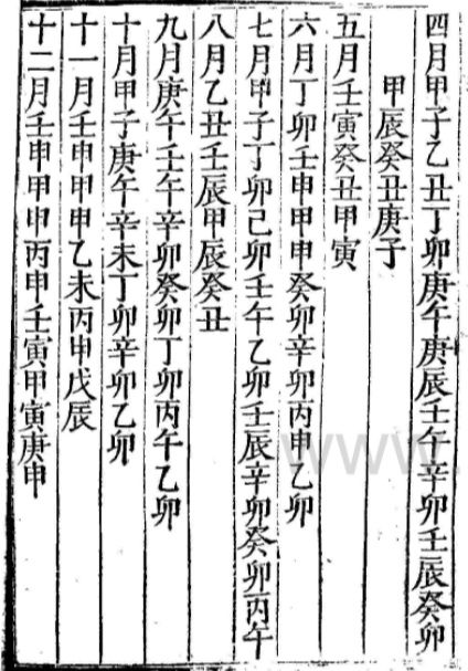 增補《天機大要》 增補《天機大要》