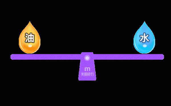 網紅“沉浸式護膚”,毀了多少中國女孩? 網紅“沉浸式護膚”,毀了多少中國女孩?