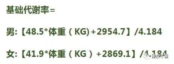 科學減重“七分吃三分動”之上集 | 怎麼吃才能夠科學減重？