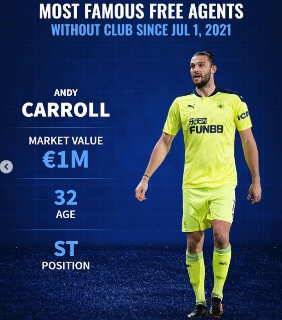 德轉盤點自由身名將：阿爾維斯領銜，保利尼奧、威爾希爾在列