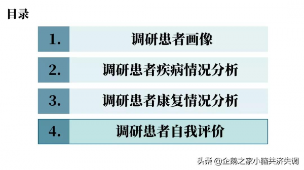 脊髓小腦性共濟失調患者疾病情況和康復需求調查報告