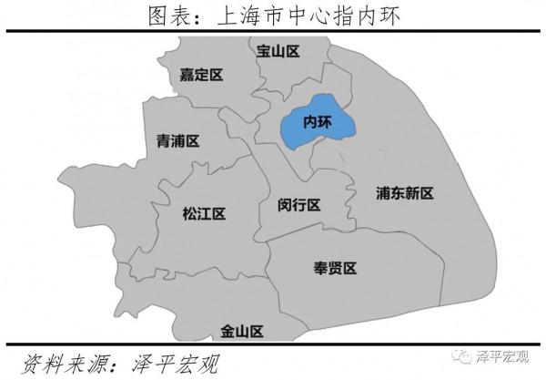 北上廣深的房價,和紐約倫敦相比是什麼水平? 北上廣深的房價,和紐約倫敦相比是什麼水平?