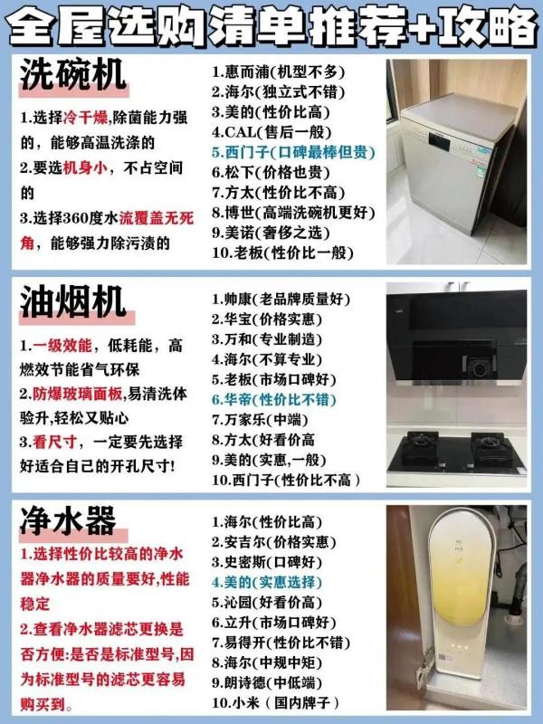 裝修全屋電器選購推薦,你值得擁有 裝修全屋電器選購推薦,你值得擁有