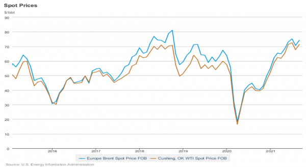 全球危機已到？| 石油大戰⑥