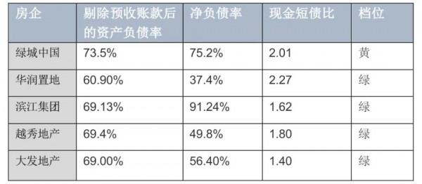 很多地產人沒有年終獎，因為&hellip;
