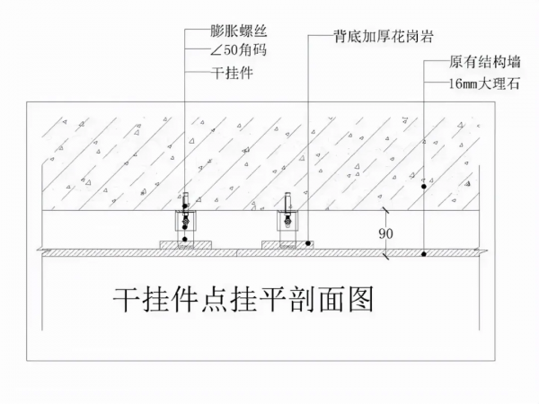 室內石材安裝的10種常見做法，建議收藏
