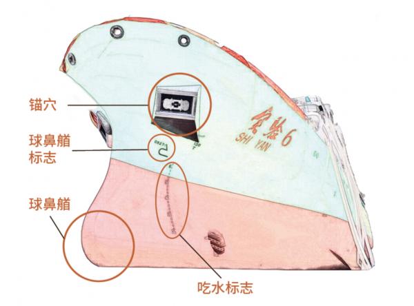 藏文科普 | 實驗6號身懷絕技,海洋科考添利器 藏文科普 | 實驗6號身懷絕技,海洋科考添利器