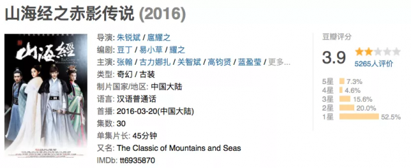 資本能捧起楊超越,卻捧不起收視率 資本能捧起楊超越,卻捧不起收視率