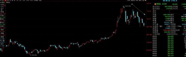 醫藥被套20%,該怎麼辦? 醫藥被套20%,該怎麼辦?