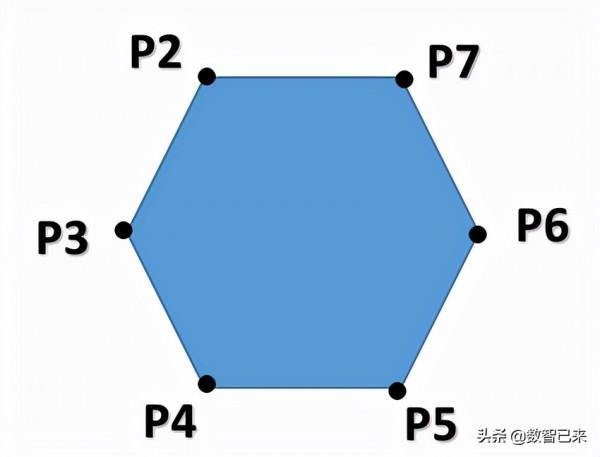 KUKA工業機器人考試試卷