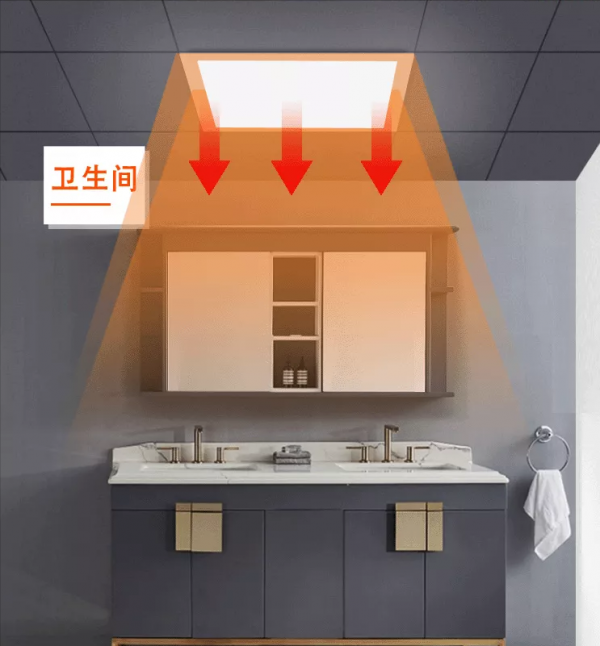 遠紅外頂暖從頭暖到心的溫度 為您開啟舒適生活