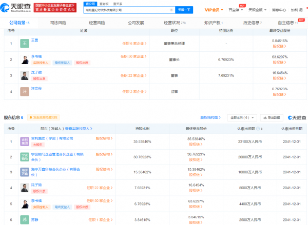 李書福手機公司註冊資本增至6.5億；王傳福退出汕尾比亞迪實業公司董事長；優酷起訴酷狗侵權仙劍1獲賠7萬