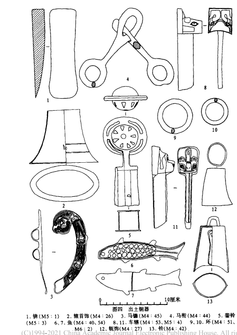 陝西長安縣灃西大原村西周墓葬 陝西長安縣灃西大原村西周墓葬