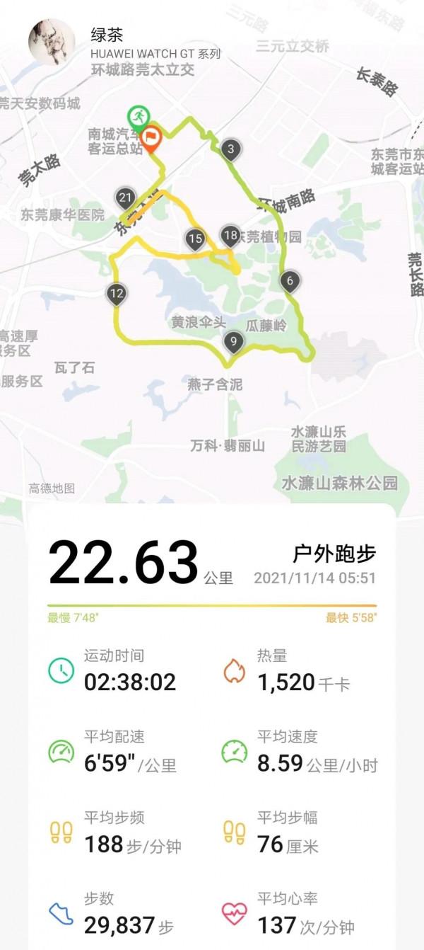 有氧積累的效果 有氧積累的效果