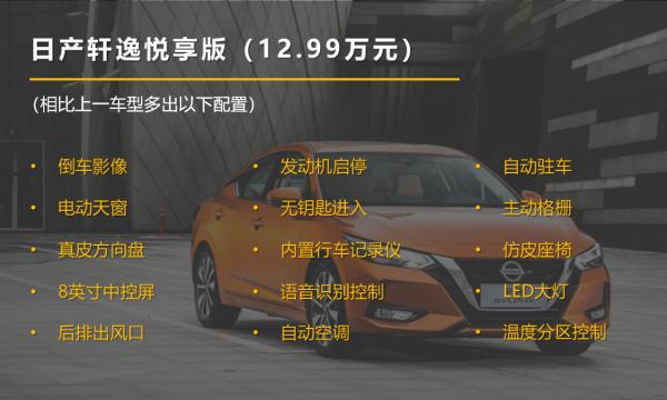 【幫你選車】智享版價效比最高，2022款軒逸購車手冊