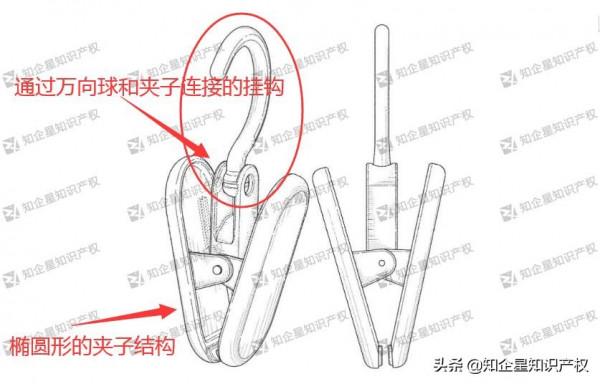 亞馬遜爆款——夾子掛鉤——美國專利侵權預警 亞馬遜爆款——夾子掛鉤——美國專利侵權預警