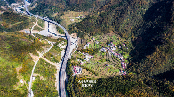 2021在疫情的陰霾下，我拍了陝西50個區縣！4萬多張圖片