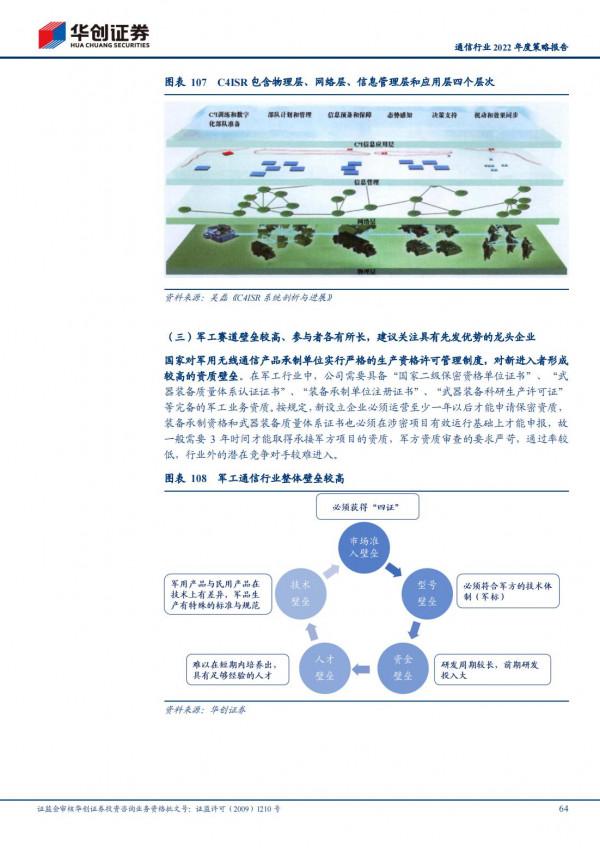 通訊行業2022年洞察報告:抓住未來“黃金十年”的投資機會 通訊行業2022年洞察報告:抓住未來“黃金十年”的投資機會