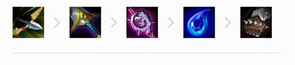 金剷剷時空裂痕狂野換形龍推薦