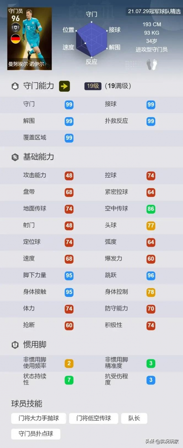 精選返場勢不可擋!盤點那些可能即將回歸的強力精選球員 精選返場勢不可擋!盤點那些可能即將回歸的強力精選球員