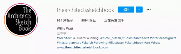 線條就是力量，來學學速寫是怎麼用線的吧