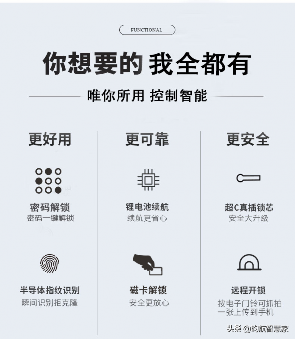 讓人幸福感加倍的智慧門鎖,你值得擁有 讓人幸福感加倍的智慧門鎖,你值得擁有