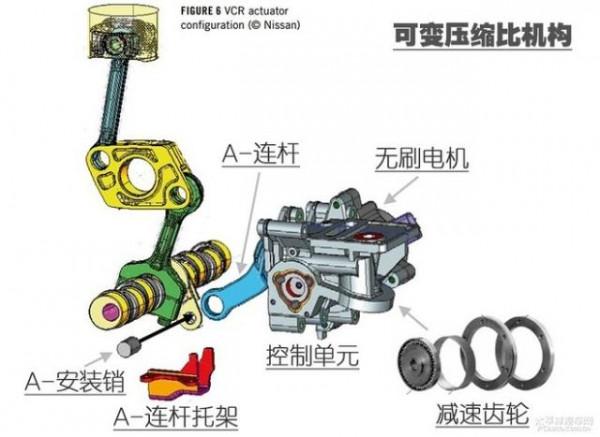 技術日產—平民騏達“1.6T”