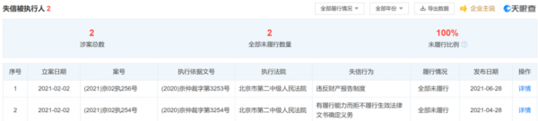 突然爆雷!EMBA同學推薦買私募產品,如今無法兌付!標的公司曾想“借殼上市”,卻資金鍊斷裂!私募管理人更被登出,發生了什麼? 突然爆雷!EMBA同學推薦買私募產品,如今無法兌付!標的公司曾想“借殼上市”,卻資金鍊斷裂!私募管理人更被登出,發生了什麼?